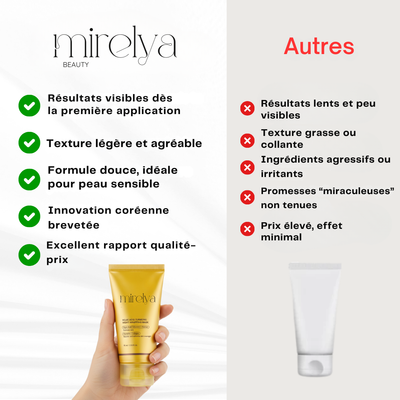 LumiGlow™ – Masque Facial Coréen au Curcuma et au Collagène