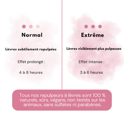 LipBloom — effet volume instantané + finition glossy