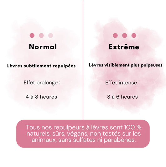 LipBloom — effet volume instantané + finition glossy