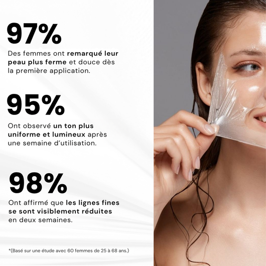 LumiGlow™ – Masque Facial Coréen au Curcuma et au Collagène