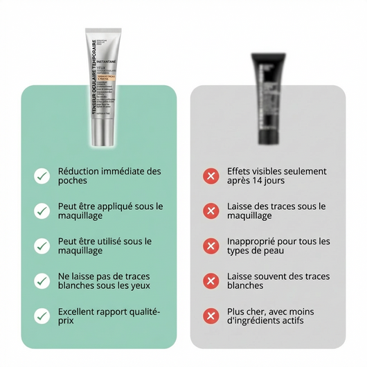 Moment V-Sculpt